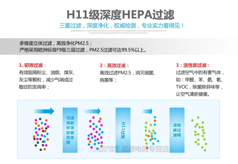 艾爾斯派潔凈新風機：超凈、節(jié)能、節(jié)電、低價、獨創(chuàng)